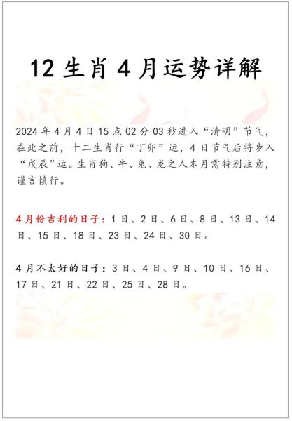 24藏历生肖属相运势（2024藏历生肖运势速查表🔍）