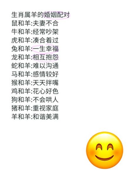 羊入虎口生肖属相（羊入虎口生肖属相配对会离婚吗）