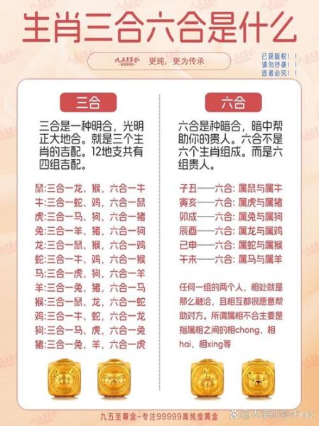 三合生肖属相（三合生肖属相怎么查最简单）