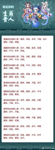 生肖牛生肖鼠贵人属相（生肖牛贵人属相是谁）