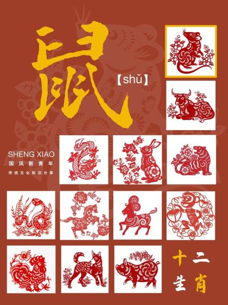 生肖属相鼠（生肖属相鼠的来历和象征意义）