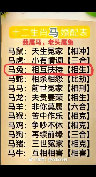属相配对不合的生肖（属相配对不合的生肖有哪些？一看就懂！）
