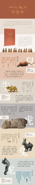 陈义什么生肖属相（陈义属相是什么？蛇🐍）