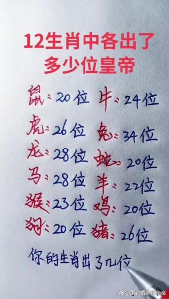 贵族属相是什么生肖（贵族属相是什么生肖？一文看懂生肖龙特权标签）