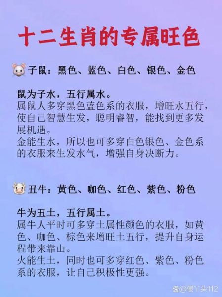 冬季财运生肖属相排名（冬季财运最旺生肖属相排名）