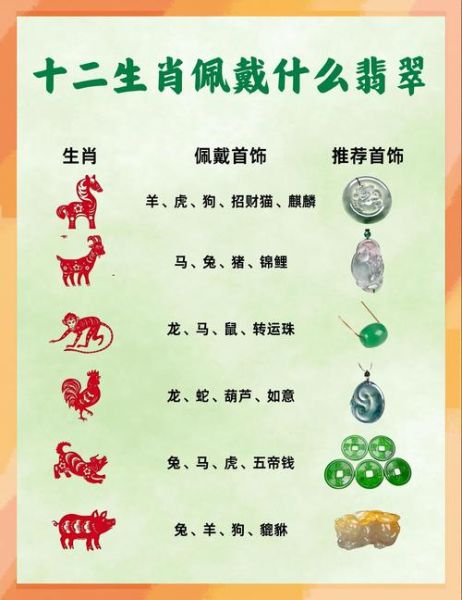生肖首饰忌讳哪些属相（生肖首饰忌讳哪些属相🧧）