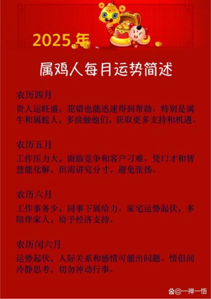 生肖鸡的属相做法（生肖鸡属相做法详细步骤）