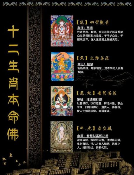 唐僧生肖属相是什么