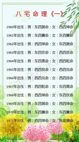 1956年属什么生肖属相（1956年属什么生肖？）