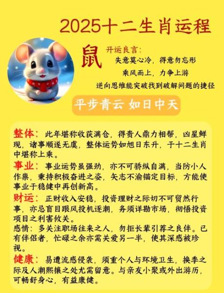 生肖属相健康运势（2024年属鼠健康运势完整版解析）