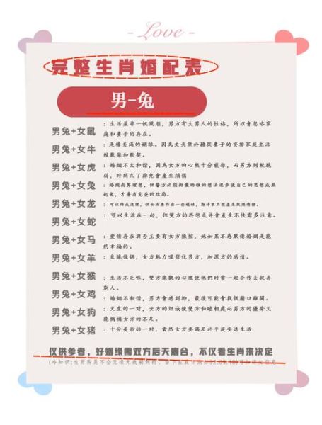 生肖属兔最佳配偶属相（属兔最佳婚配属相是哪几个？）