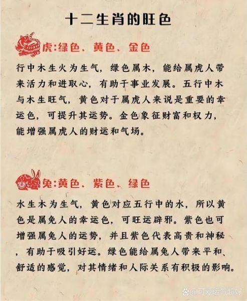 鼠生肖合作属相（鼠生肖最旺的3个合作属相）