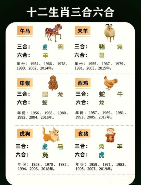 属相的三个生肖（属相的三个生肖是哪仨？）