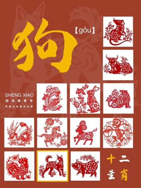 生肖狗聪明的属相（生肖狗聪明吗？性格智商深度解析）