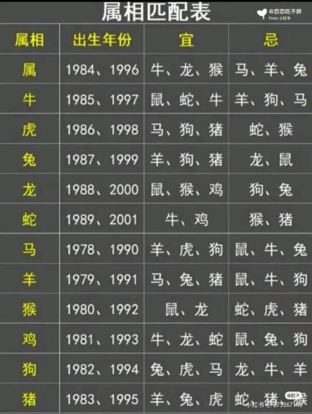 生肖属相查询表图片高清（高清生肖属相查询表下载图片）