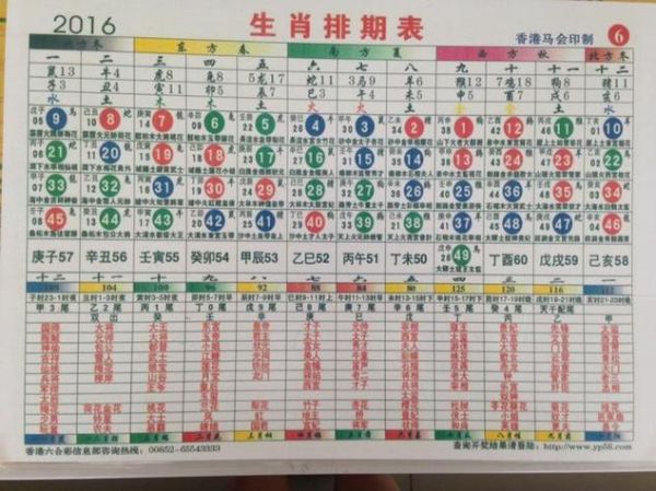 生肖属相查询表图片高清（高清生肖属相查询表下载图片）