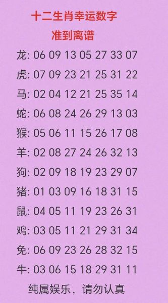 生肖属相子女配对（鼠宝宝找啥生肖爸妈最旺）