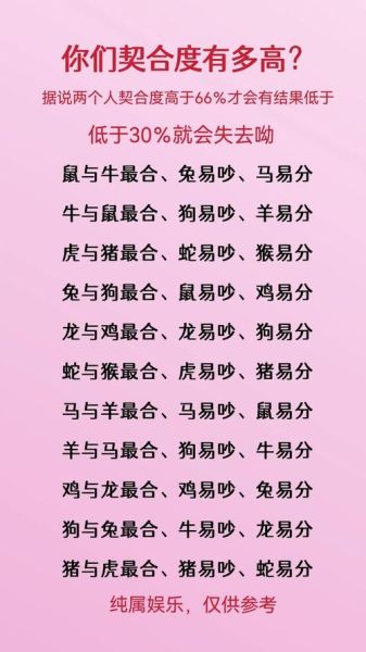 生肖兔最佳婚配属相（属兔最配什么属相最好）