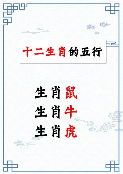生日怎么转换生肖属相（生日转生肖属相最简单的方法）
