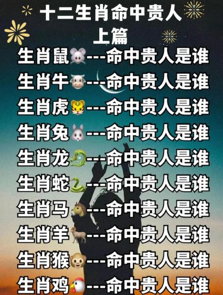 老鼠下面属相是什么生肖