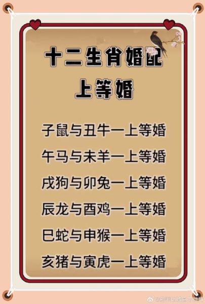 生肖同属相（生肖同属相的人结婚好不好）
