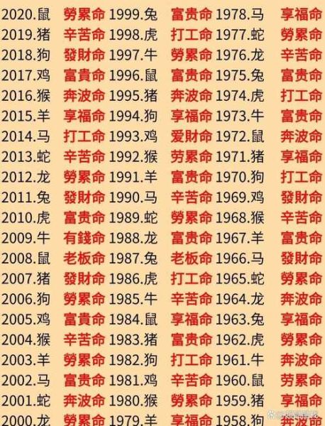 操控人心生肖是什么属相（最会操控人心的生肖是谁？）
