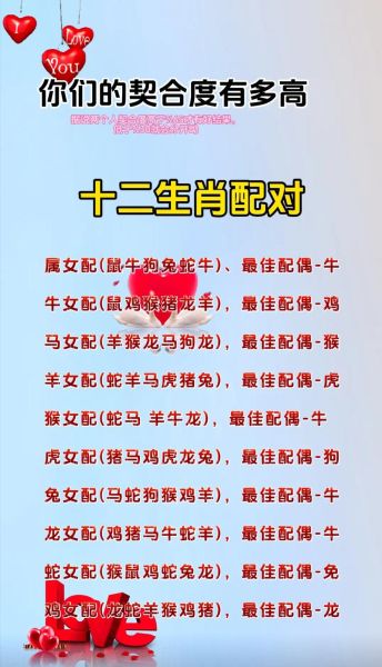 生肖鼠最佳配对属相配（生肖鼠最佳配对属相排行榜）