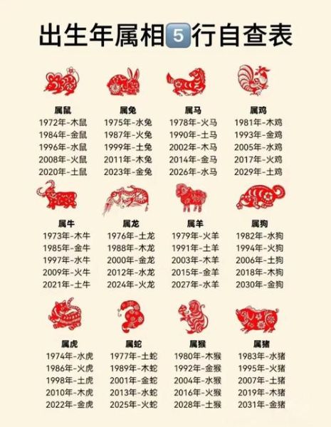 心灵手巧属相什么生肖（心灵手巧是什么生肖？谜底揭晓！）