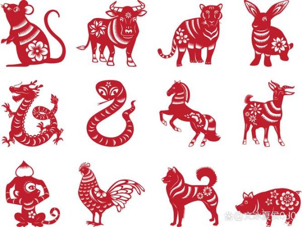 神品生肖属相大全（十二生肖对照表2025最新版🐭🐮🐯🐰）