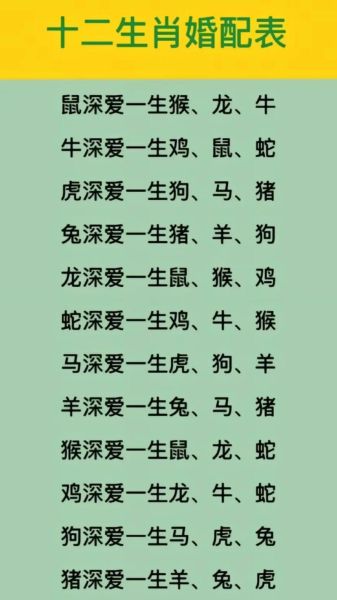 生肖猪和羊属相相配（生肖猪和羊适合结婚吗？）
