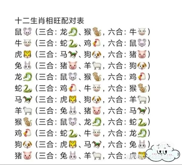 三大生肖什么属相最有钱（三大生肖谁最有钱？新手一看就懂）