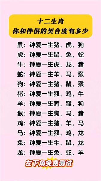 生肖属相婚配查询（生肖属相婚配查询表靠谱吗）