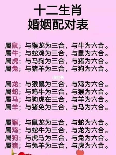 生肖属相婚配查询（生肖属相婚配查询表靠谱吗）