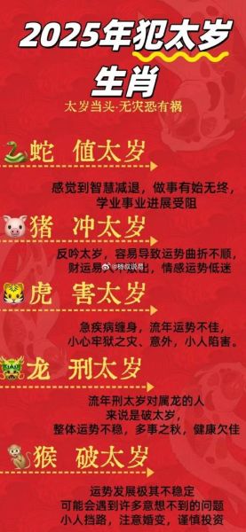 生日怎么推算生肖属相（生日怎么算生肖最准确）