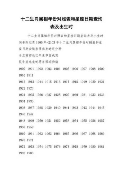 生日怎么推算生肖属相（生日怎么算生肖最准确）