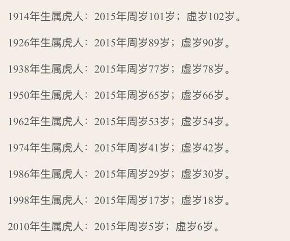 戊寅属相什么生肖最好