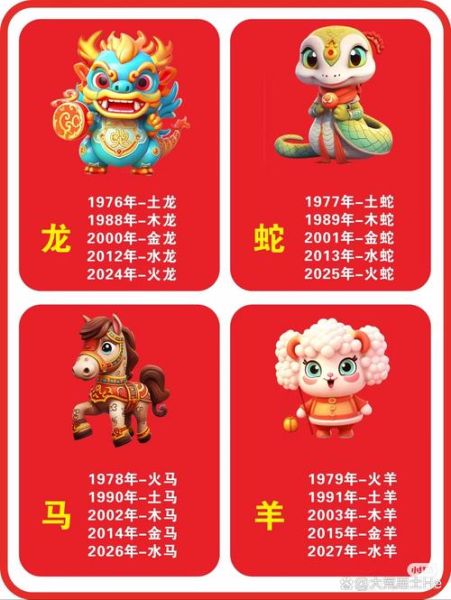属相鼠上边是哪个生肖（属相鼠的上一个生肖是什么）