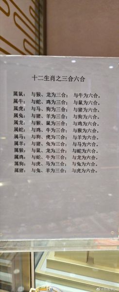虎型生肖有哪些属相（虎的六合三合生肖是哪些）