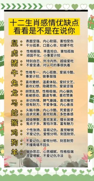 生肖属相优点大全表（十二生肖属相优点大全表）