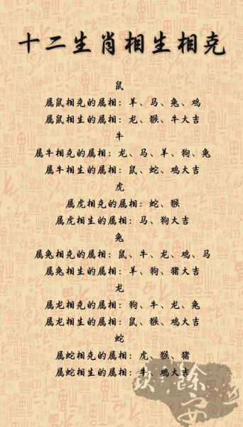 12生肖相克的属相有（12生肖相克表查询哪个最凶）