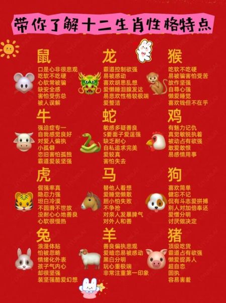 五十前属什么生肖属相