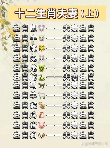 12生肖女的婚姻属相是（12生肖女婚姻绝配属相表）