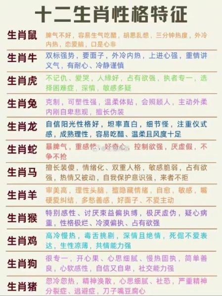 属相最独立的生肖男（最独立的生肖男是哪几个？）