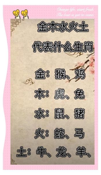 十二生肖属相与婚配（属猪与什么生肖婚配最旺？）