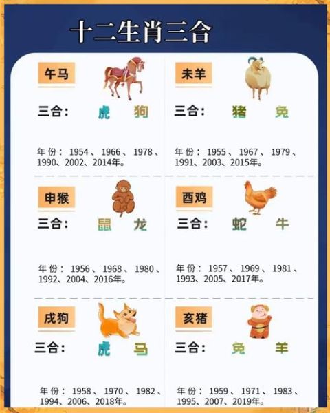 三位航天员生肖属相（三位航天员生肖是什么？）