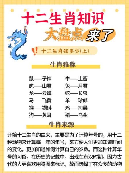 1931十二生肖属相（1931年属什么生肖羊还是马？）