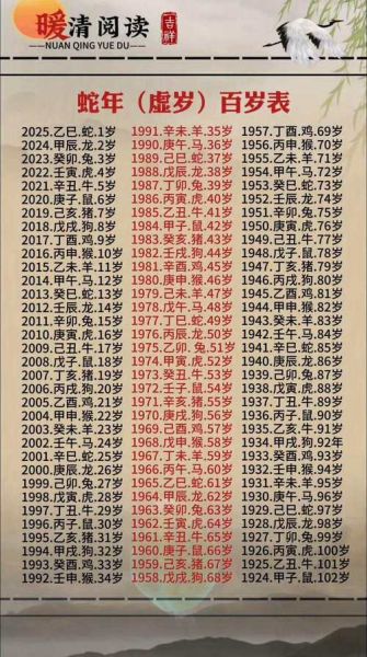 1925属相什么生肖（1925年出生属相是什么）