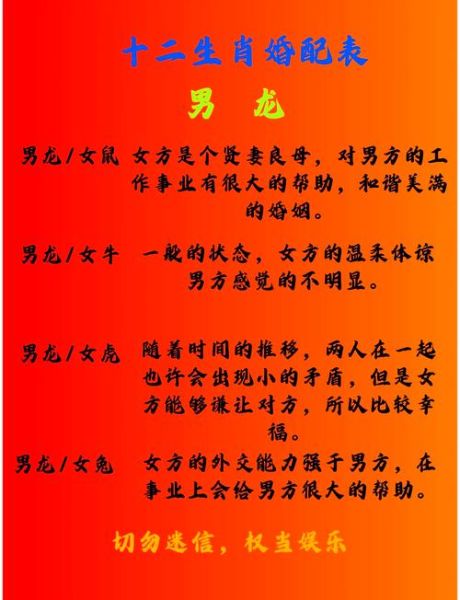 生肖龙与哪些属相最佳（生肖龙和什么属相最配）