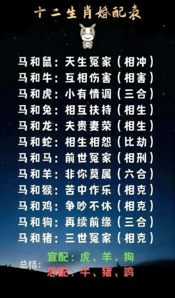 生肖属相上双马好吗（双马生肖结婚好吗？）