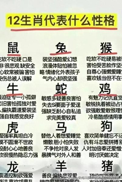生肖与人多的属相（人多属相到底是哪些？新手必看的12生肖热度解析）